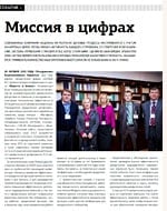 Скачать в формате PDF Скачать в формате .pdf